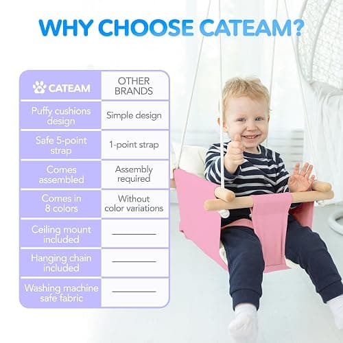 CaTeam - Canvas Baby Swing, Wooden Hanging Swing Seat Chair with Safety Belt, Durable Baby Swing Chair, Outdoor and Indoor Swing for Kids, Mounting Hardware Included, Pink thumbnail 5