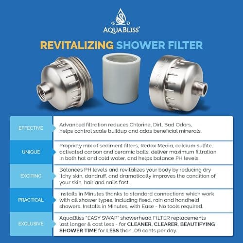 AquaBliss High Output Revitalizing Shower Filter - Reduces Dry Itchy Skin, Dandruff, Eczema, and Dramatically Improves The Condition of Your Skin, Hair and Nails - Brushed Nickel (SF100-BN) thumbnail 6