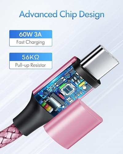etguuds Pink USB C to USB C Cable 3ft, 2-Pack 60W USBC to USBC Cord, Type C to C Charger Cable Fast Charging for iPhone 17 16 15 Pro Max Plus Air, Samsung Galaxy S25 S24 S23, for MacBook/iPad, Pixel thumbnail 2