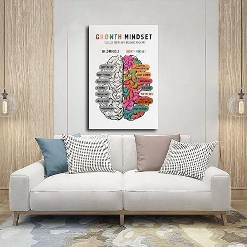 AYTREDF Poster su tela con motivo "Growth Mindset, psicoterapeuta digitale, decorazione per ufficio e psicoterapia", decorazione per camera da letto, ufficio, camera da letto, regalo, 30 x 45 cm thumbnail 5