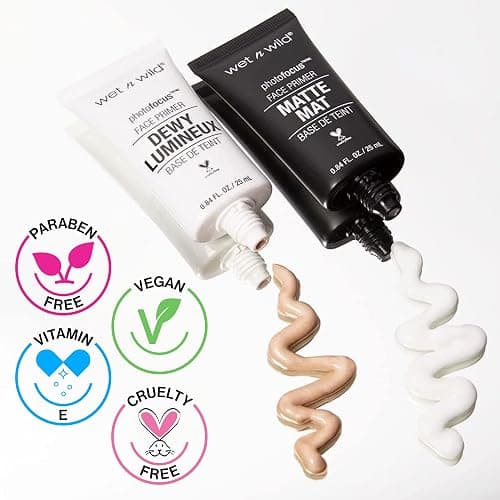 wet n wild Photo Focus Matte Face Primer - Partners in Prime thumbnail 3