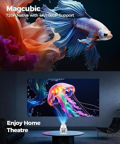 Magcubic Mini Projector with WiFi and Bluetooth, 4K Support Smart Portable Projector, Small Proyector with 200ANSl & AutoKeystone, 180° Rotation HY300Pro Video Proyector for Bedroom, Movie, Outdoor thumbnail 5