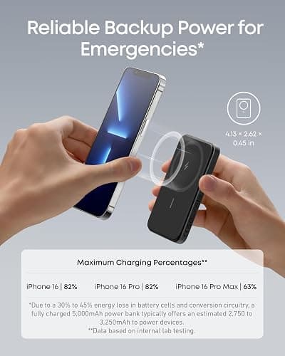 Anker 621 Magnetic Portable Charger (MagGo), 5,000mAh Wireless Power Bank with USB-C Cable, Magsafe-Compatible Battery Pack for iPhone 16/15/14/13/12 Series thumbnail 3