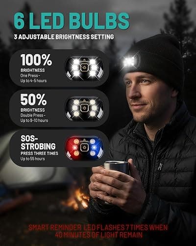 AOPREL Beanie with The Light, Unisex USB Rechargeable Headlamp Winter Knitted Cap Gifts for Men Dad Husband Him thumbnail 3