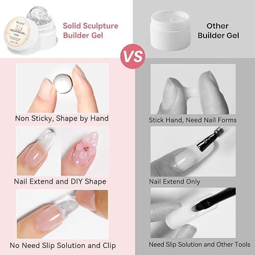 Bevimee 3D Molding Gel for Nails, 3D Nail Sculpting Gel for Nail Art | 3PCS Clear White Pink 3D Gels for Nails Non-Sticky for Carving Extension Sculpture Manicure Salon DIY at Home 5g/0.18 Oz thumbnail 2
