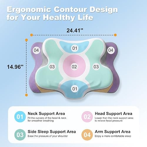 VYLEE Memory Foam Pillow, Neck Pillow, Ergonomic Pillow,Cervical Pillow | Adjustable Ergonomic Orthopedic Pillow for Pain Relief, Contour Neck Support Pillow for Side Back Stomach Sleepers, Grey thumbnail 2