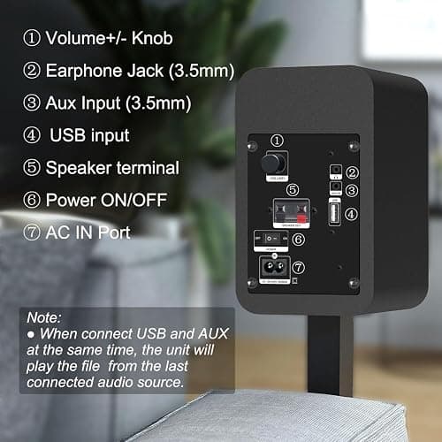 LONPOO Computer Speakers for Desktop and Laptop,30 Watts RMS Bluetooth Bookshelf Speakers with 3" Aluminium Speaker,Aux,Sold As Pair thumbnail 7