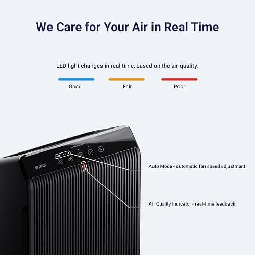 WINIX 5510 Air Purifier (New Generation of 5500-2 with App Support) for Home Large Room Up to 1881 Ft² in 1 Hr, True HEPA, High Deodorization Carbon Filter and Auto Mode, Captures Pet Allergies, Smoke thumbnail 6
