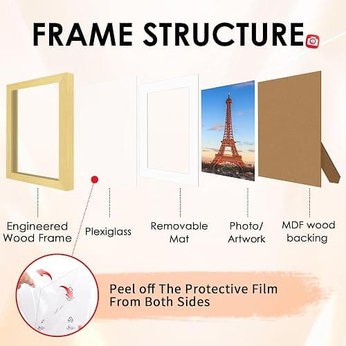 FIXSMITH 10 Pack Picture Frames Collage Wall Decor for Mounting or Tabletop Display, Gallery Wall Frame Set with Two 8x10 Gold Frames, Four 5x7 and Four 4x6 Frames, Multi-Pack Photo Frame Set thumbnail 5