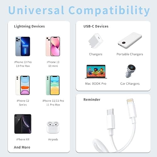 USB C to Lightning Cable 1M+1.8M [Apple MFi Certified] Fast USB C iPhone Charger Cable 2Pack 3FT+6FT Lightning to Type C Cable for iPhone 14 Pro Max 13 12 11 X XS XR Plus thumbnail 5