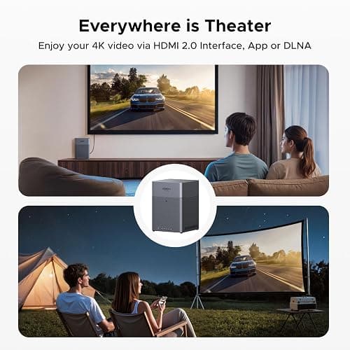 UGREEN NAS DH4300 Plus 4-Bay Desktop NAS, Support Capacity 128TB (Diskless), Remote Access, AI Photo Album, Beginner Friendly System, 8GB LPDDR4X RAM, 2.5GbE, 4K HDMI, Network Attached Storage thumbnail 7