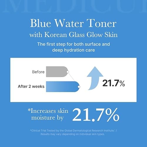 medicube Zero Pore Toner I Exfoliating & Hydrating Blue Bottle Water Toner with AHA, BHA, PHA, Niacinamide, and Panthenol | Korean Skin Care for Pores, Texture, and Moisture Care (8.45 fl. oz.) thumbnail 4