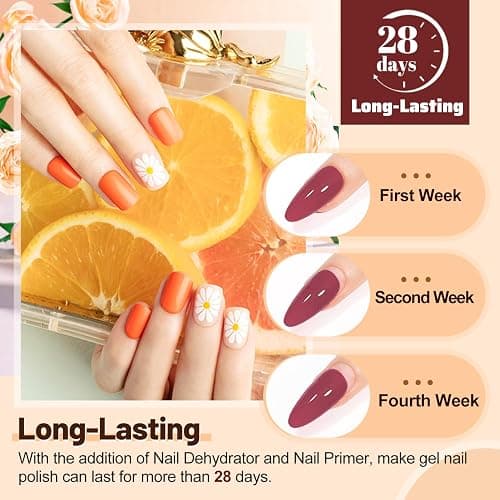 JODSONE 15ML Nail Primer Base Coat Top Coat Glossy Quick Drying Durable DIY Nail Art Design Long Lasting Gift thumbnail 5