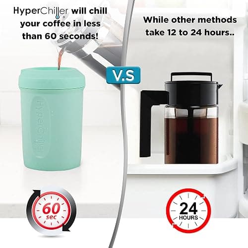 HyperChiller HC2M# Patented Iced Coffee/Beverage Cooler, NEW, IMPROVED,STRONGER AND MORE DURABLE! Ready in One Minute, Reusable for Iced Tea, Wine, Spirits, Alcohol, Juice, 12.5 Oz, Spearmint thumbnail 5