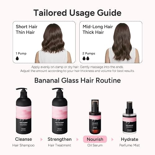Korean Perfumed Hair Essence Oil Frizz Control Baby Powder Musk, 3.38 fl oz | 2-in-1 Moroccan Argan Oil Serum for dry, damaged hair, anti-frizz, shine & moisture lock. Lightweight, Paraben & sulfate free thumbnail 5