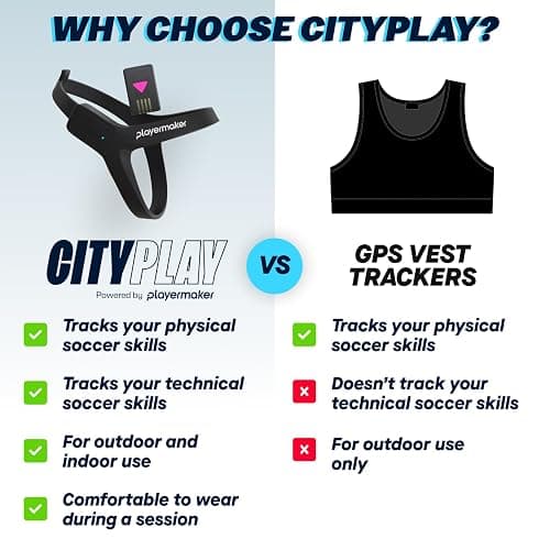 CITYPLAY Smart Soccer Tracker for Cleats - Training Sensor for Youth | Tracks 25+ Technical & Physical Metrics - 12-Month App Access - High-Precision Foot Wearable Technology - Ideal Soccer Gift thumbnail 5