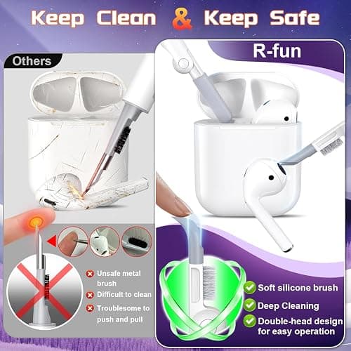 R-fun Compatible with AirPods 2nd Generation 2019,1st Gen 2016 Charging Case Cover, Full Drop Protection Auto Pop-Up Lid Compatible with Airpods Case with Cleaner Kit & Keychain,Fiber Night Blue thumbnail 3