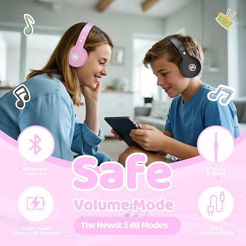 Mokata Headphones Kids Bluetooth 5.4 Wireless Play Time 68H Safe Volume Limit 85/94dB Over-Ear Foldable Headset,Fast Charging,with Aux Cord Built-in Mic for Toddler Child Pad Study Tablet Pink thumbnail 2