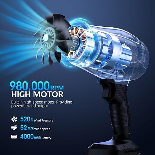 980,000 RPM Cordless Leaf Blower - 21V Electric Handheld Leaf Blower with 2×4.0Ah Batteries & Fast Charger - Lightweight for Patio, Lawn, Yard, Deck Cleaning - Light Black thumbnail 2
