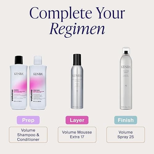 Kenra Professional Volume Spray 25 | Super Hold Finishing & Styling Hairspray | Flake-free & Fast-drying | Wind & Humidity Resistance | All Hair Types thumbnail 6