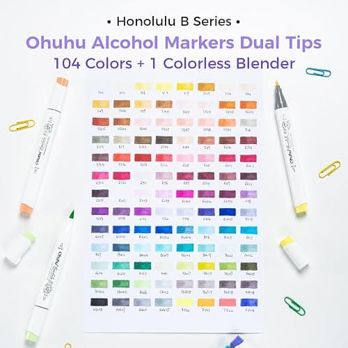 Ohuhu Alcohol Markers 104 Colors Brush& Fine for Artist Adult Cozy Coloring | AP Certified Refillable Art Marker Set, Dual Tips Alcohol-based for Beginners Drawing Illustration Sketching, Honolulu B thumbnail 5