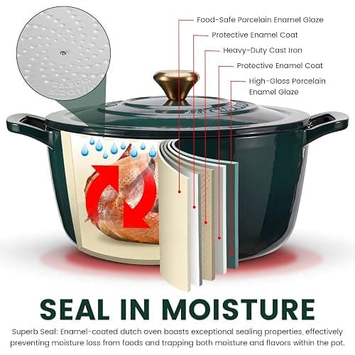 Enameled Cast Iron Dutch Oven 5 Qt with Lid, Green | For Sourdough Bread, Stews & Roasts, Oven Safe to 500F, Works on Gas, Electric & Induction Stovetops. thumbnail 4