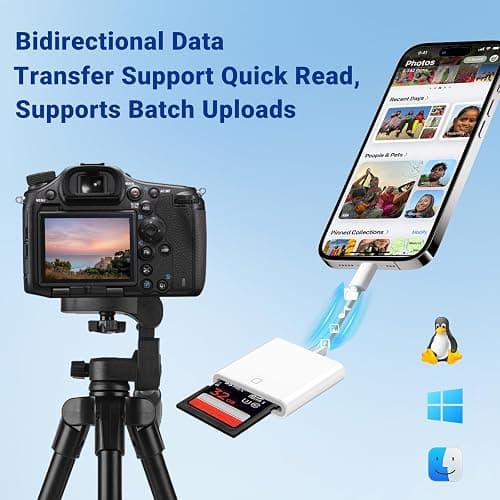 USB C SD Memory Card Reader, Type C Camera Adapter Trail Viewer for iPhone 17/ iPhone 16/15/ iPad MacBook/Air/Pro iMac/Samsung Galaxy Android (Whtie) thumbnail 3