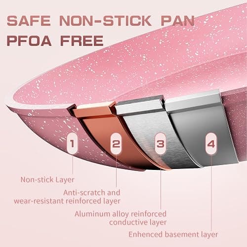 Innwewell Non Stick Frying Pan - Pink Non Stick Skillet Frying Pans, Safe&No Toxic Egg Omelette Frying Pan, 8 Inch Small Nonstick Cookware Cooking Pan, Induction Compatible, PFOA Free thumbnail 4