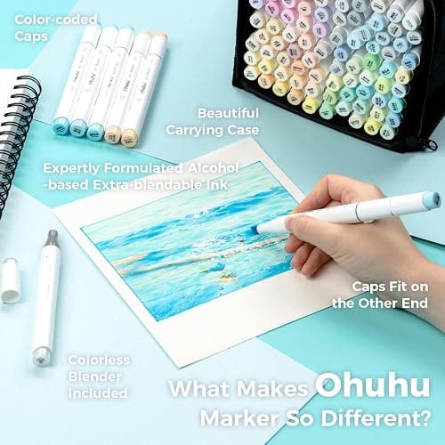 Ohuhu Pastel Markers Alcohol Based -Brush & Chisel 96 Pastel Colors of Honolulu Sweetness + Blossoming - Double Tipped Art Alcohol Markers for Artist Adults' Coloring Illustration thumbnail 8
