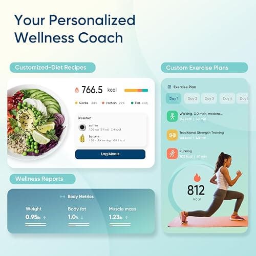 Etekcity Smart Scale for Body Weight, FSA&HSA Eligible, Bathroom Digital Weighing Scale with BMI, Body Fat, Muscle Mass, Accurate Bluetooth Home User Health Equipment Sync Apps thumbnail 6