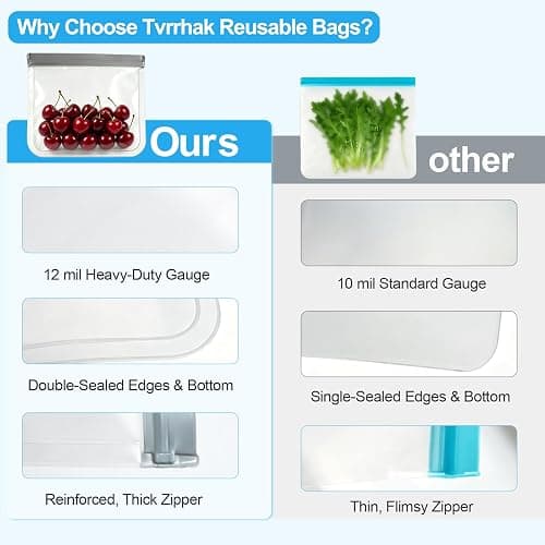 10 Pack DualSeal Reusable Snack & Sandwich Bags, Dishwasher Safe BPA Free | Reusable Freezer Bags, Reusable Gallon Bags for food Marinating, Lunch, Meal Prep, 3 Gallon 4 Sandwich 3 Snack thumbnail 3