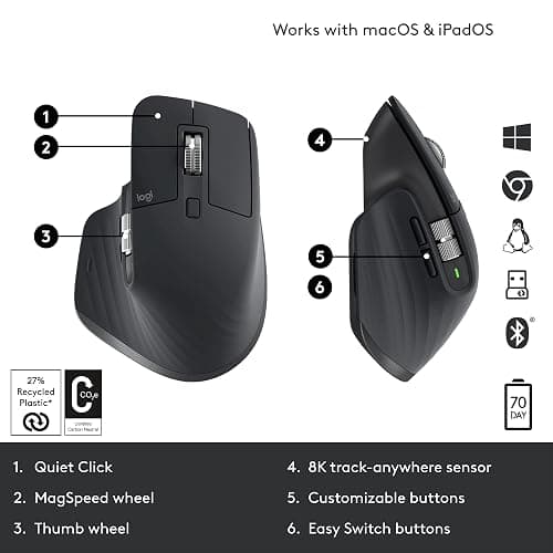 Logitech MX Master 3S Performance Wireless Mouse - Graphite With Bolt Reciever thumbnail 6