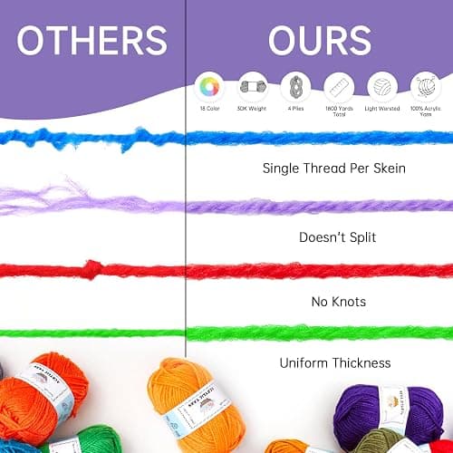 INSCRAFT Crochet Kit for Beginners Adults, 30 Acrylic Yarn Skeins 1650 Yards Yarn, 105 PCS Crochet Kit with Hooks Set,Includes Canvas Tote Bag, Ideal Starter Pack for Professionals thumbnail 5