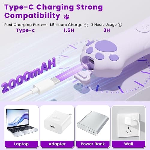 Veeconn Dog Paw Trimmer - 4-in-1 Dog Clippers Grooming Kit with Low Noise & IPX7 Waterproof Design Includes Comb Paw Trimmer Nail Grinder - Rechargeable & Cordless Pet-Friendly Clipper (Purple) thumbnail 8
