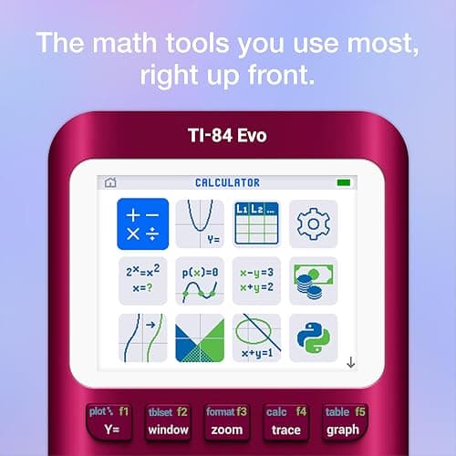 TI-84 Evo Graphing Calculator Texas Instruments, Raspberry | Intuitive Icon-based Homescreen, USB-C Charging, Python Programming, Faster Performance, Bigger Graphs than TI-84 Plus CE thumbnail 4
