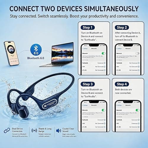 Swimming Headphones Underwater, Open Ear Lap Swimming Earbuds Bluetooth6.0 | IP68 Bone Conduction, 32GB MP3, Stay Aware of Surrounding Risks, Soft&Comfortable, 24g Ultra‑Lightweight, Pool Lap Swimming thumbnail 7