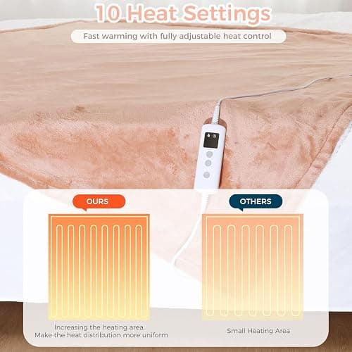 PROALLER Heated Blanket Electric Blanket Pink 50x60in, 10 Levels &1-9H Timer Auto-Off, Machine Washable, Soft Flannel Sherpa Full Body Warming, Sofa Bed Office Use, Heating Blanket thumbnail 4