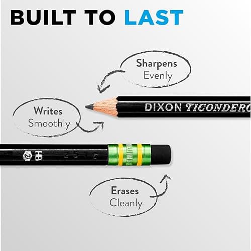 Ticonderoga Wood-Cased Pencils, Unsharpened, #2 HB Soft, Black, 12 Count thumbnail 6