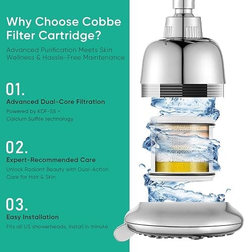 Cobbe Filtered Shower Head, 7 Modes High Pressure Shower Heads - 16 Stage Shower Head Filter for Hard Water for Remove Chlorine and Harmful Substances (Luxury Polished Chrome, 5 Inch Round) - Round - A.Premium Chrome thumbnail 4