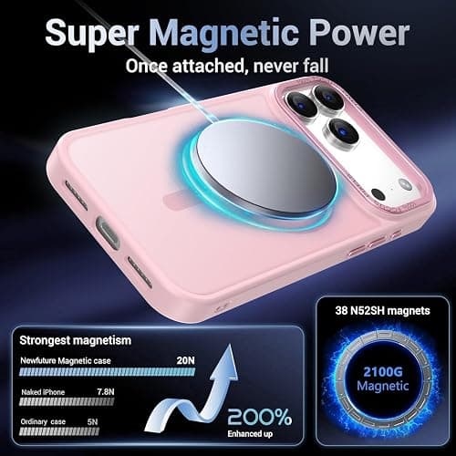 Newfuture Magnetic for iPhone 17 Pro Max Case Matte Shockproof, Tender Pink | Military Drop Protection, Slim Matte Anti-Fingerprint, Compatible with Magsafe, Camera Guard, Translucent Protective Cover thumbnail 3