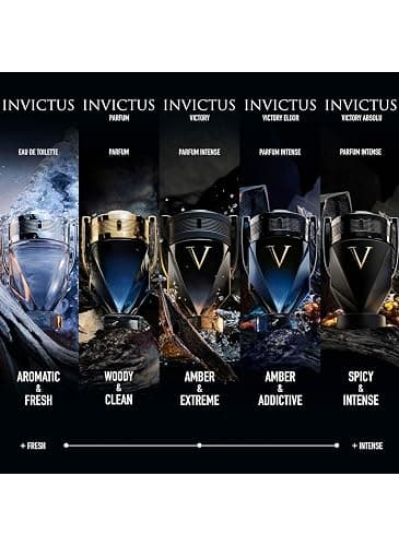 Invictus by Paco Rabanne for Men - 3.4 oz Parfum Spray thumbnail 2