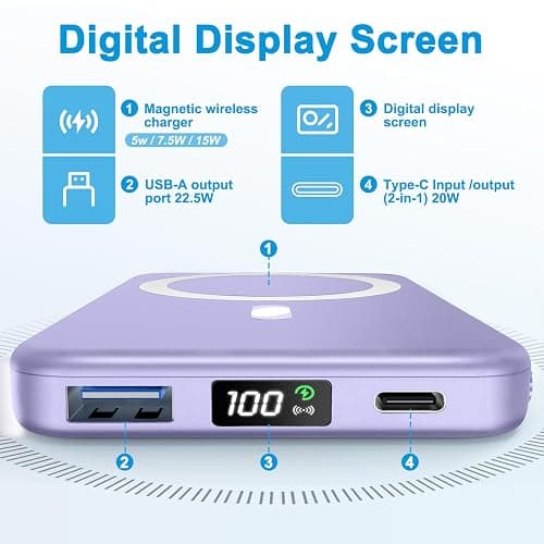 AOGUERBE for Magsafe Portable Charger, 10000mAh Wireless Magnetic Power Bank PD 22.5W Fast Charging Battery Pack with LED Display for iPhone 17/16/15/14/13/12 Series-Purple thumbnail 2