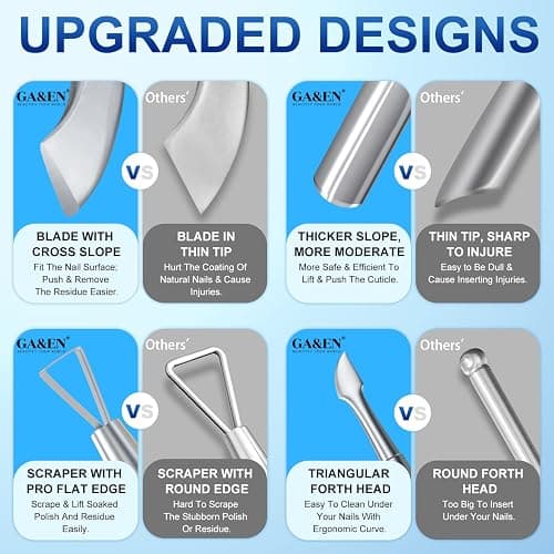 2PCS Metal Silver Cuticle Pusher and Scraper, Nail Trimmer Cutter Stainless Steel Gel Scraper Tool, Nail Polish Remover Peeler Durable Salon Manicure Pedicure Cleaner for Fingernail and Toenail thumbnail 3