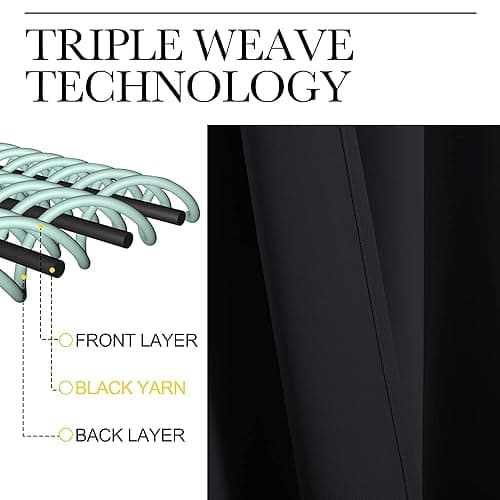 NICETOWN Pitch Black Solid Thermal Insulated Grommet Blackout Curtains/Drapes for Bedroom Window (2 Panels, 42 inches Wide by 63 inches Long, Black) thumbnail 6