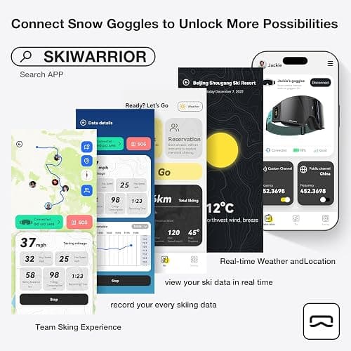 SKIWARRIOR Multifunctional Smart Bluetooth Ski Goggles with Walkie-Talkie, Anti-Fog Zeiss Lens, Music & Call Function thumbnail 5