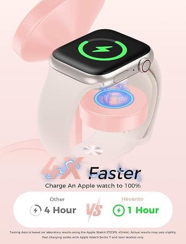 Hevanto 2025 3 in 1 Wireless Charging Station for Apple MagSafe Charger, 15W Fast Mag-Safe Charger Stand for iPhone 17 16 15 14 13 12 Apple Watch AirPods Compatible with MagSafe, Pink thumbnail 3