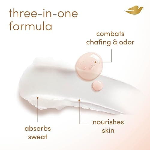 Dove Whole Body Deo Aluminum Free Anti-Chafe Deodorant Stick for Women Coconut Vanilla 2.4 oz thumbnail 4