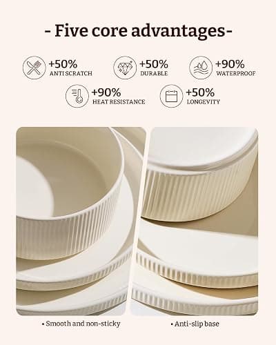 Richmount Line Porcelain Dinnerware Set, dish set for 6, Creamy White | Premium dinnerware set, chip-resistant & durable. Safe for dishwasher, microwave, oven. For daily meals to festive feasts thumbnail 5