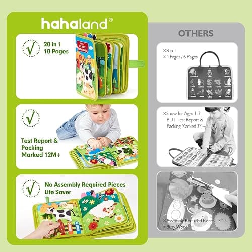 hahaland Busy Book for Toddlers 1-3 - Montessori Toys Busy Board for 1 Year Old Boy Gifts Girl Toys Educational Learning Quiet Activity Books Travel Toy One Year Old Birthday Christmas Toddler Gifts thumbnail 4