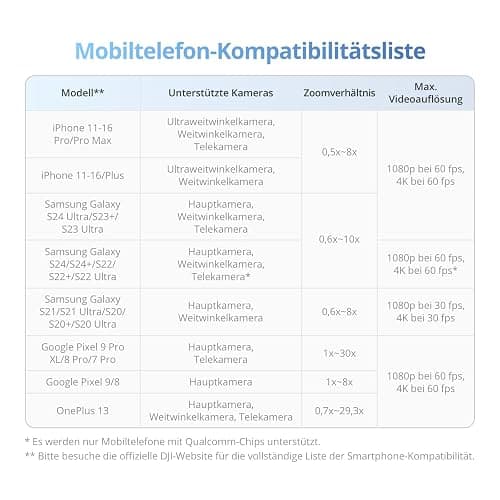 DJI Osmo Mobile 7 Gimbal-Stabilisator für iPhone, Android, integriertes Stativ, Ultraleicht, 3-Achsen-Smartphone-Gimbal, ActiveTrack 7.0, ShotGuides, EIN-klick-Bearbeitung, 10 Std. Nutzung thumbnail 9